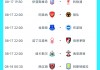 2016足球赛时间表(2016年足协杯决赛比分)