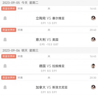 立陶宛vs塞尔维亚阵容(立陶宛u19vs塞内加尔u19)