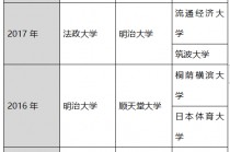 健权足球表(权健足球直播)