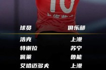 中超怎么赚钱(中超怎么赚钱啊)