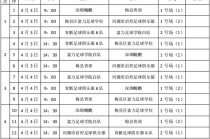 室内五人足球比赛时间(室内五人制足球比赛时间)