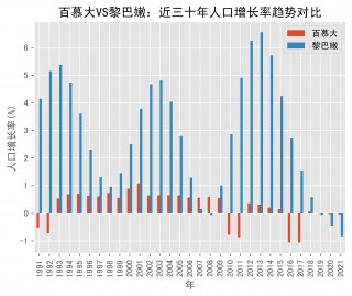 距黎巴嫩vs朝鲜(黎巴嫩对韩国比赛结果)