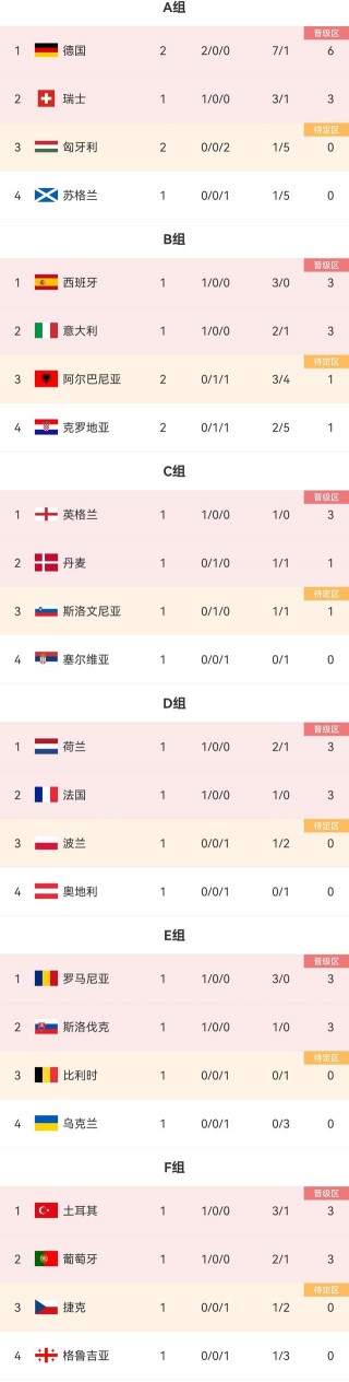 德国足球出线(2020年德国足球)