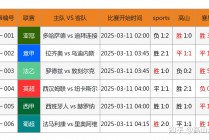 足球预测平台(足球预测平台哪个好用)
