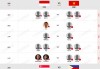 印尼vs阿联酋比分(印尼vs阿联酋比分结果)
