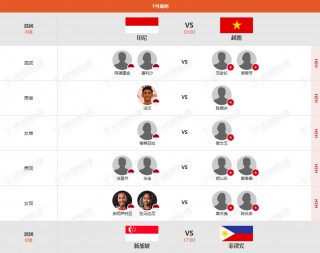 印尼vs阿联酋比分(印尼vs阿联酋比分结果)