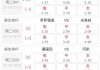 足球比分新闻(足球比分新闻最新)