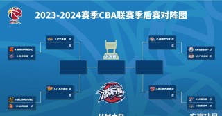 深圳vs广州预测(深圳对广州城比分预测)
