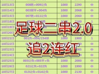 竞彩足球500w(500即时比分完场)