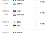 韩国vs墨西哥 *** (韩国vs墨西哥 *** 比分)