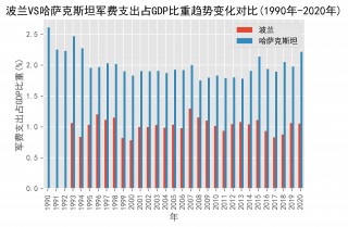 日本vs波兰 *** (日本队和波兰队比分)