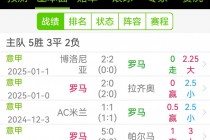 罗马vs热那亚在线直播(罗马vs热那亚在线直播观看)