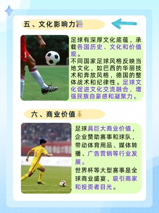 足球文化产业(足球文化产业的现状)