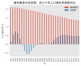 美国vs圭亚那前瞻(美国vs牙买加比分预测)