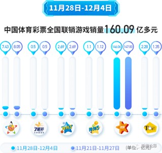 足球 *** 17079期(足彩17083期开奖结果)