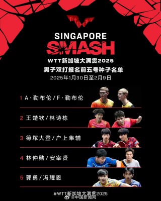 男篮泰国vs新加坡(男篮泰国vs新加坡比赛)