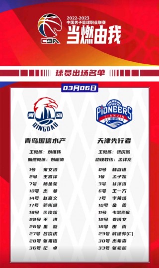 北京vs广州cba(北京VS广州谁更发达)