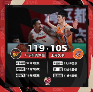 上海VS广东转播(12月12日广东vs上海回放)