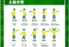 足球规则人数(足球规则人数怎么算)