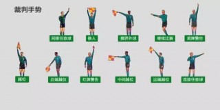 足球裁判边裁手势图解(足球裁判边裁规则及手势)