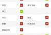 足球后腰位置图(足球后腰是干什么的)