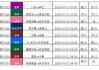 大数据分析足球(数据分析足球宣传语)