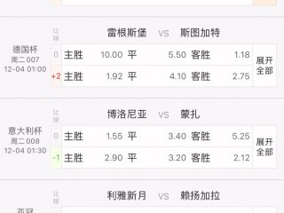 足球比分预测最准(足球比分预测准确率更高的)