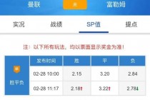 竞彩足球4串5(竞彩足球4串1怎么算中奖金)