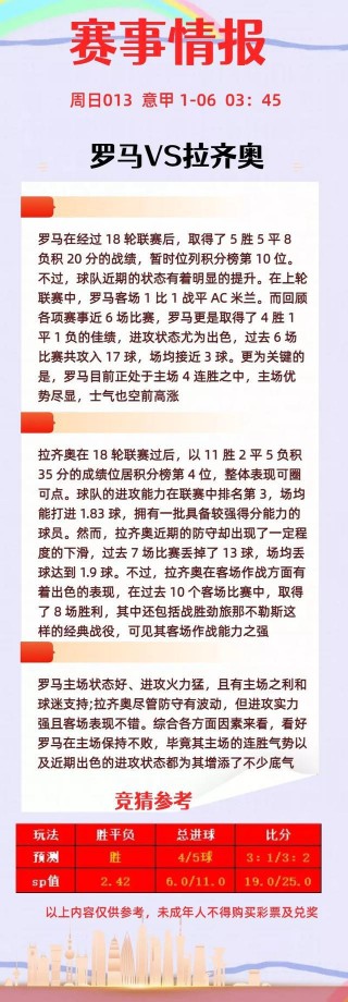 今天足球比赛分析(今天足球竞赛分析免费推荐)