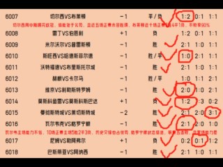 足球神预测(足球预测大神)