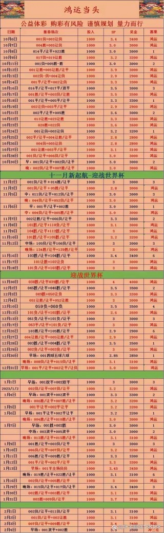 今天天下足球(今天天下足球怎么还不播)