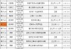 今日足球比赛推荐分析(今日足球比赛推荐分析报告)
