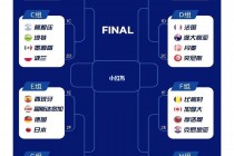 卡塔尔vs日本预估(卡塔尔vs日本预估分析)
