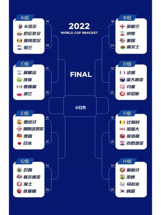 卡塔尔vs日本预估(卡塔尔vs日本预估分析)