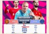 埃弗顿vs曼联zhibo(埃弗顿Vs曼联改赛果 *** 怎么办)