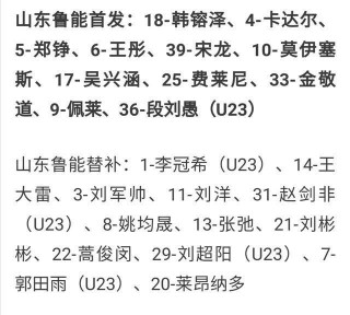 鲁能vs建业结果(鲁能与河南建业今晚足球比赛直播)