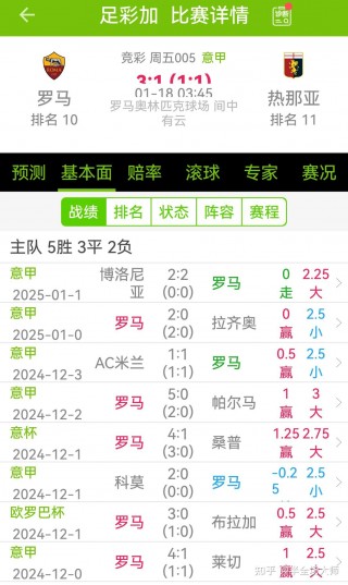 热那亚vs罗马直播(足球热那亚和罗马的比赛结果)