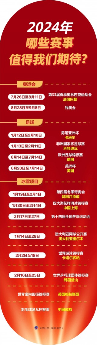 中国足球亚洲杯赛程(中国足球亚洲杯赛程2024年)