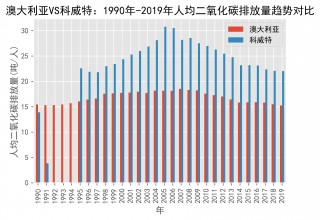 阿联酋vs科威特预测(阿联酋vs科威特预测分析)