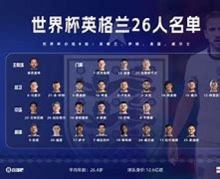 当今足球明星世界排名(当今足球明星世界排名最新)