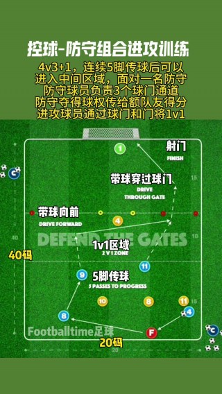 足球罚下几人(足球罚球罚几个)