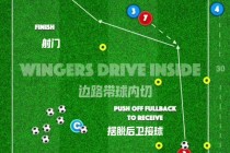 足球训练多少时间表(足球训练多久才有效果)