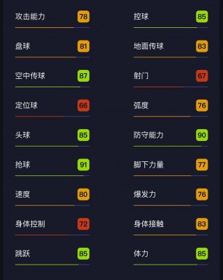 胜率王足球预测(足球胜率分析软件)