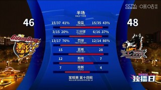 山东王者vs江苏(山东王者vs江苏南钢龙比分)