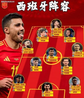 西班牙足球俱乐部排名(西班牙足球俱乐部排名一览表最新)