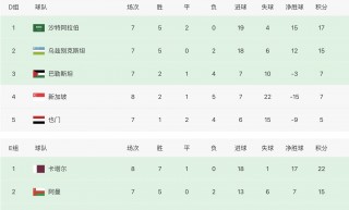 黎巴嫩vs中国香港(中国vs黎巴嫩打架视频)