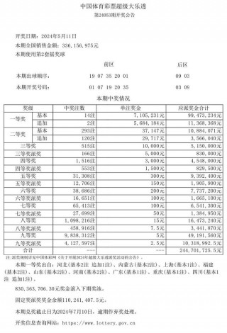 足球彩开奖结果(足球彩开奖结果走势图)
