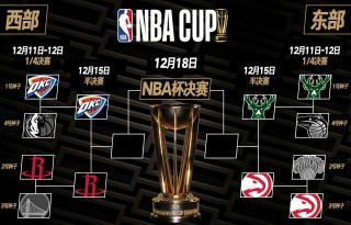 热火vs篮网比分(热火vs篮网94113)