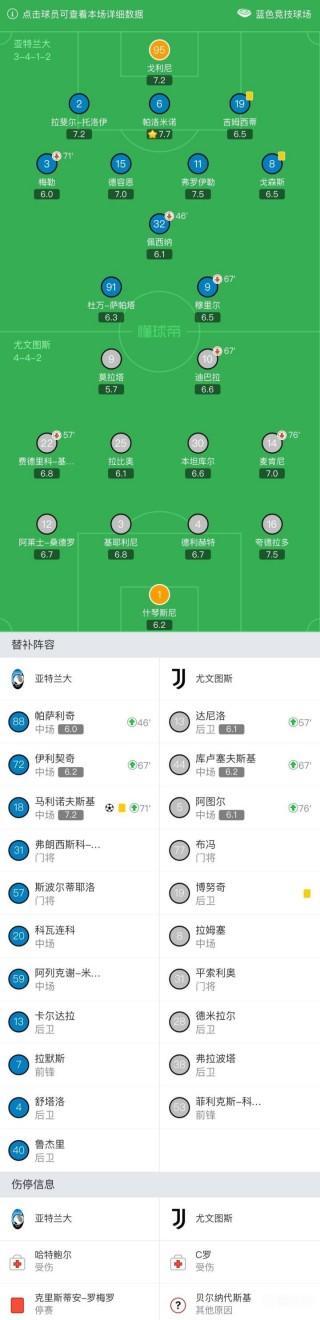 意大利vs马里战报(意大利vs马里战报分析)