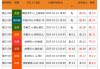哪里看足球比赛回放(在哪能看足球比赛回放)